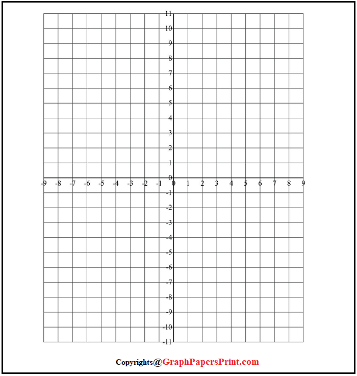 4 Free Printable Coordinate Graph Paper Template PDF 